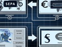 SEPA Verification of Payee (VOP): Key Changes, Deadlines